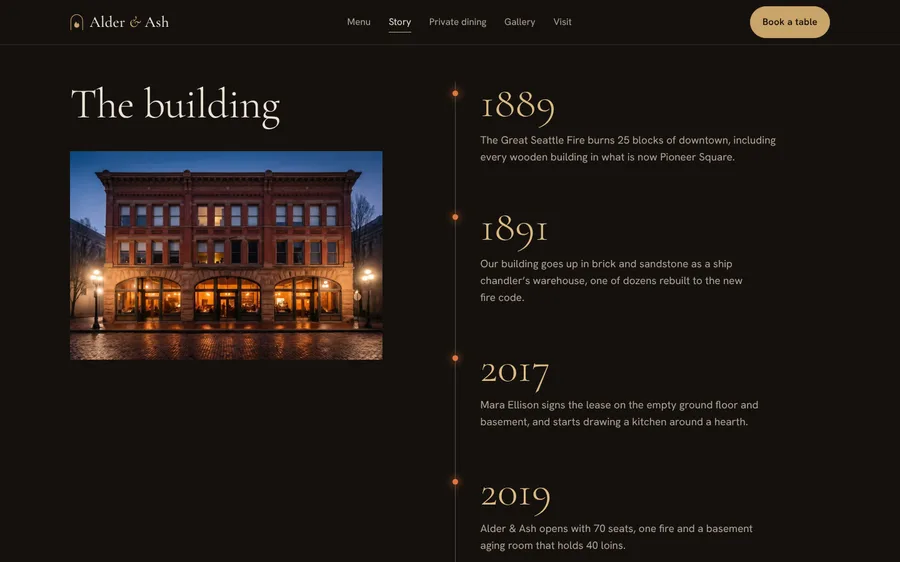 Alder & Ash building history timeline