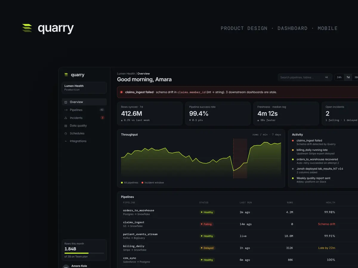 Quarry dark-mode dashboard